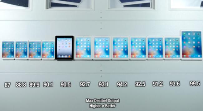 苹果最新款ipad的价格,苹果新ipad发布旧ipad降多少