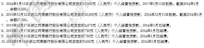 京东白条到底会不会影响征信,经常使用京东白条影响个人征信吗