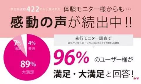 一秒脱毛,如何在一分钟内脱毛