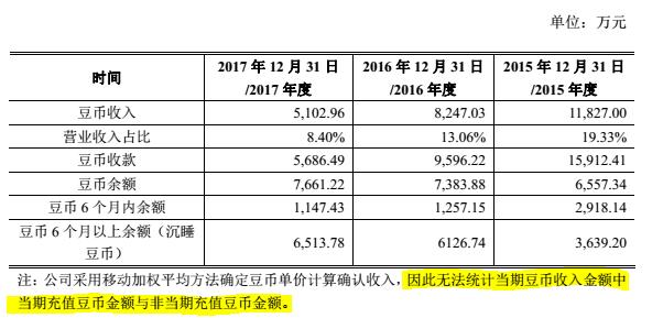 友缘在线交友靠谱吗,友缘婚恋靠谱吗
