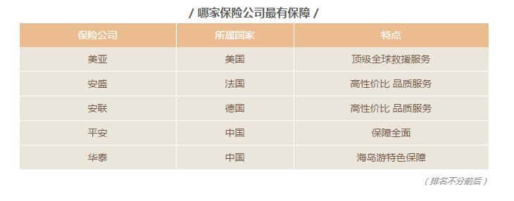 银行卡钱被盗保险怎么赔,银行卡在境外被盗刷该谁理赔