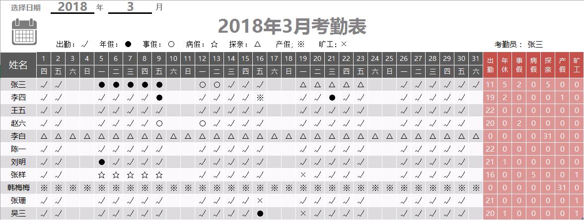 excel考勤统计休假天数如何制作,excel制作考勤表自动计算出勤天数