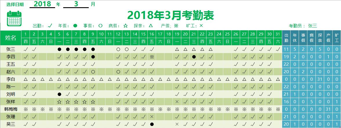 excel考勤统计休假天数如何制作,excel制作考勤表自动计算出勤天数