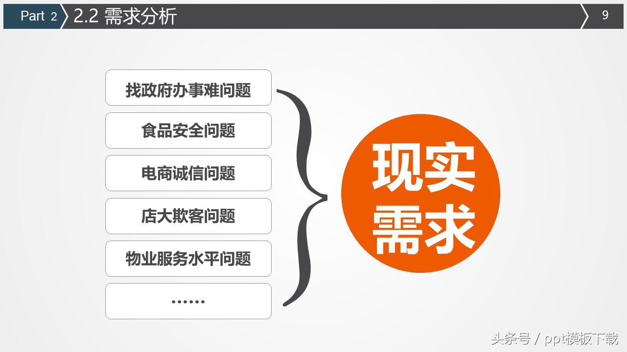 创业健身房项目计划书1000字,创业基础商业计划书怎么写