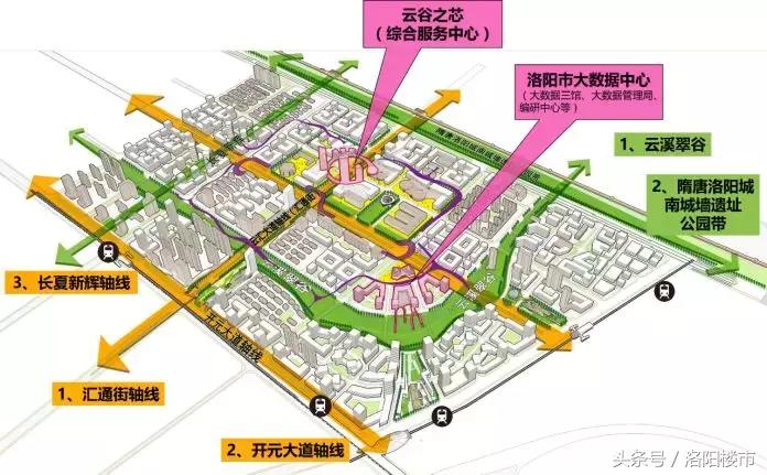 洛阳大数据产业园内部,洛阳大数据产业园区能进去吗