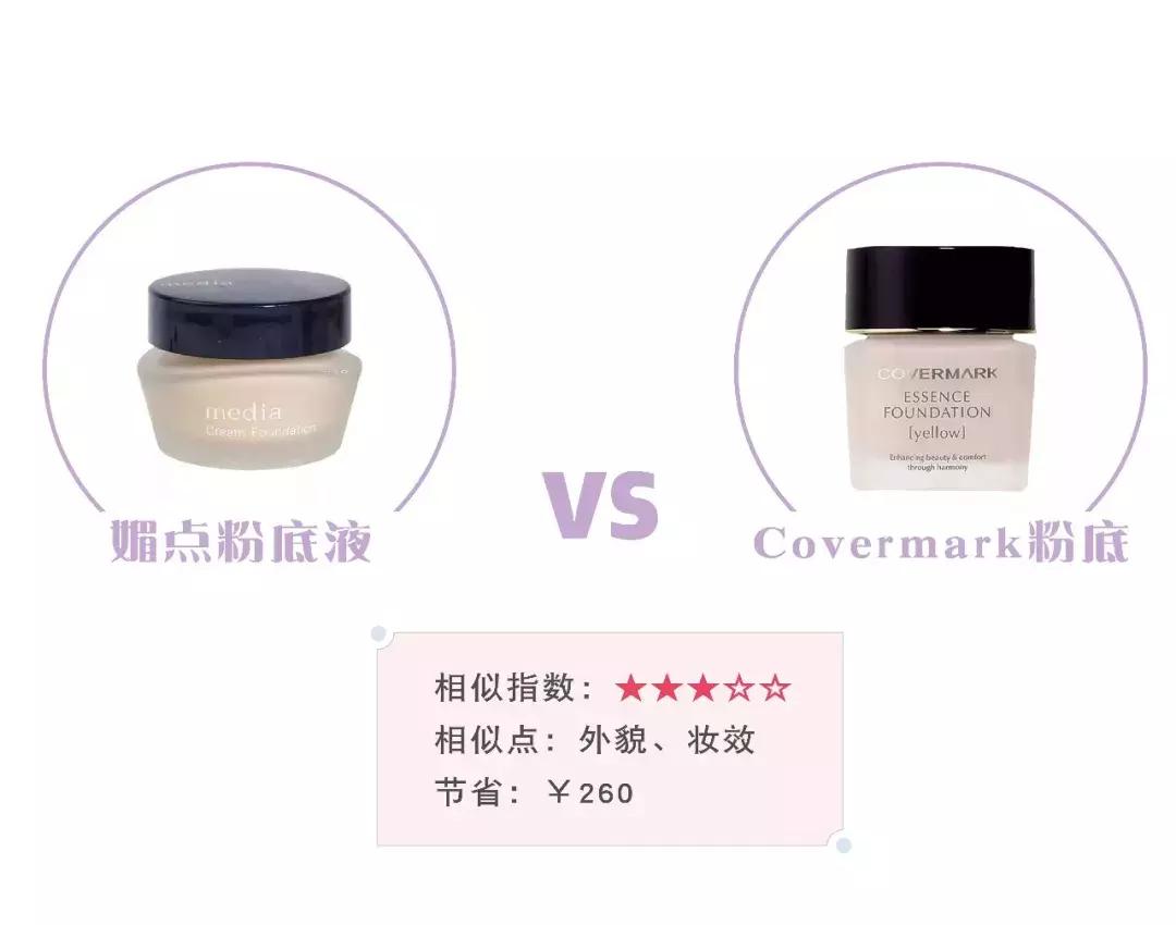 我买了10件“盗版”，省了2719块钱！