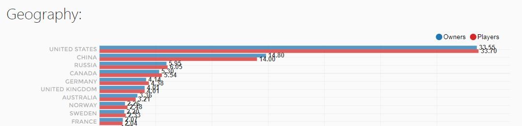 游戏孤岛惊魂5各种操作,孤岛惊魂5第18期视频