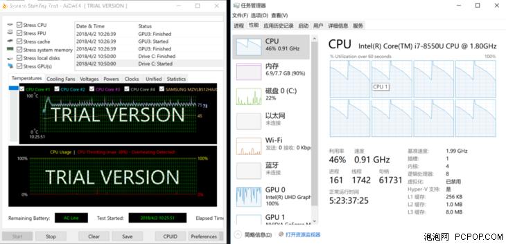 二手thinkpadt480s与x1哪个更值得,同配置笔记本比主机贵多少