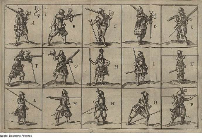 板甲和火枪,板甲克制弓弩