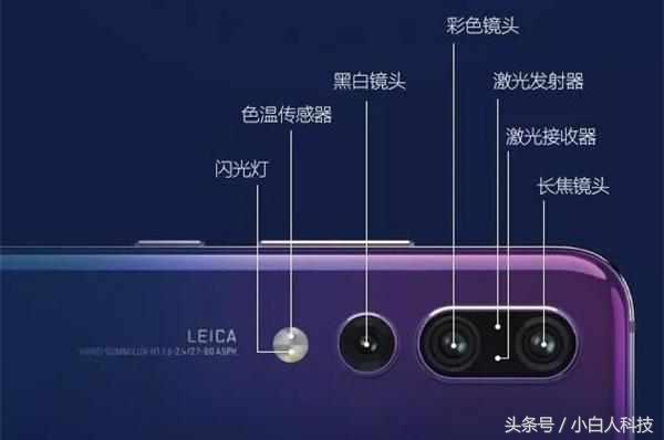 华为p20海外版与国行版区别,华为p20现在值得入手吗