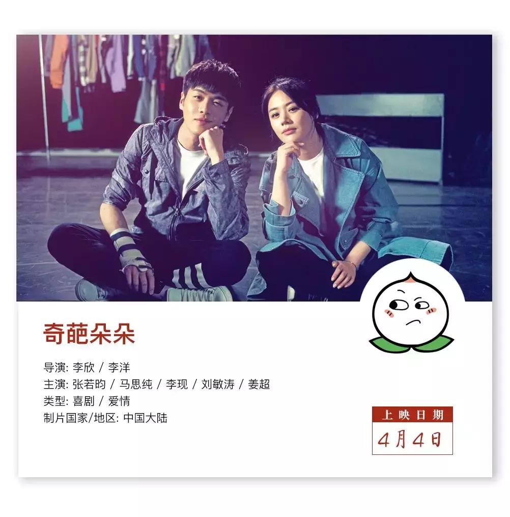 四月你最期待的电影,四月值得期待的电影清单