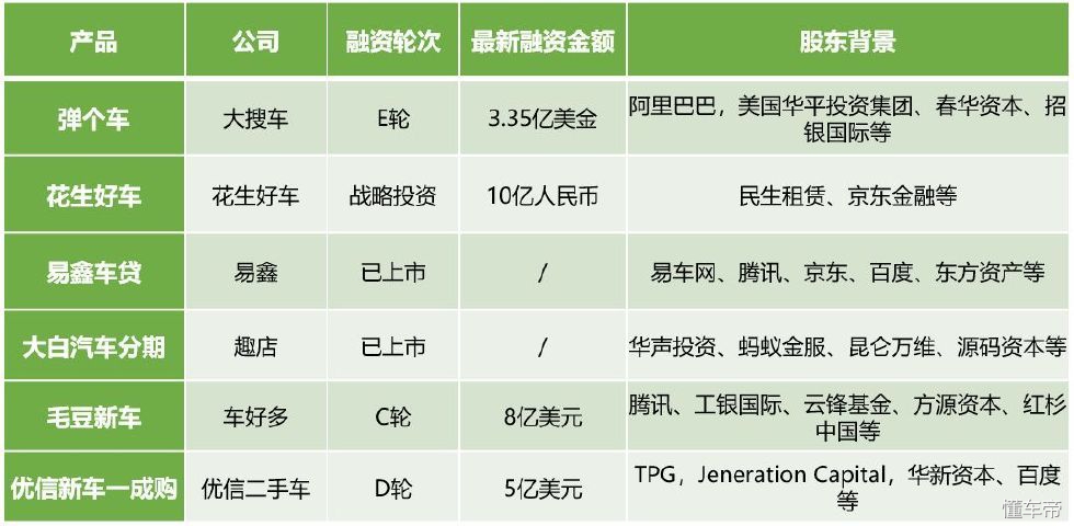 4s店车辆易鑫融资租赁合同靠谱吗,易鑫汽车融资租赁有限公司靠谱吗
