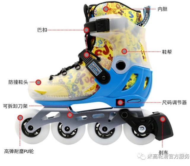 米高轮滑鞋和迈古轮滑鞋哪个好,乐秀和米高轮滑鞋哪个性价比高