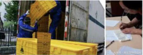 巴塞尔公约专家带您一文了解废荧光灯管的收集、运输、处理及处置