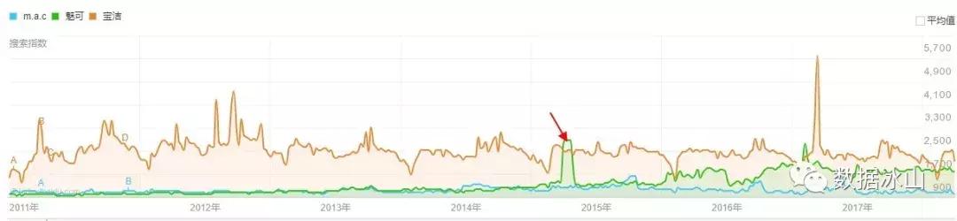 灰姑娘pk美女野兽,灰姑娘pk丑小鸭