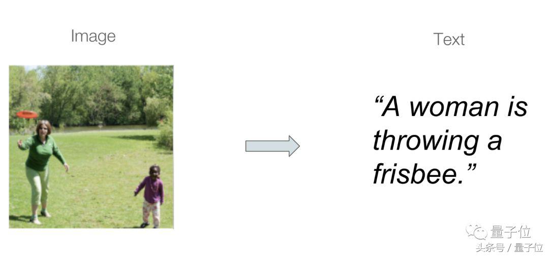 网页设计ai生成代码,写个ai生成模型的代码