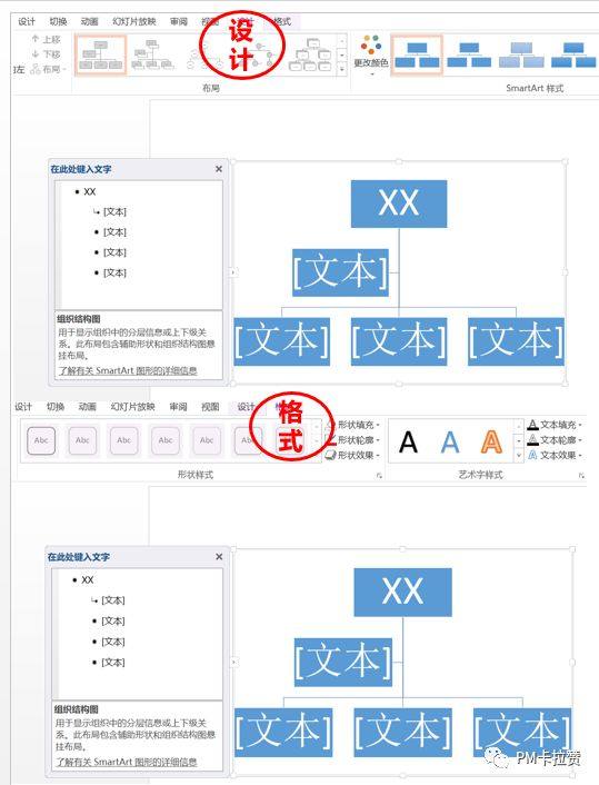 工厂人事组织架构图,公司人力架构图怎么做