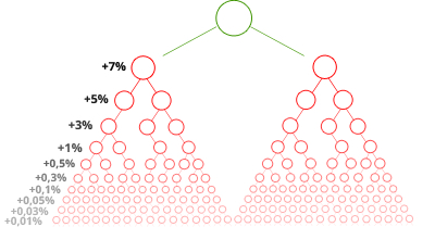 mmm骗局的影响,mmm骗局能起诉吗