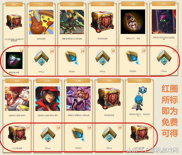 鸡里奥宝典免费领皮肤,鸡里奥免费的能领哪个皮肤