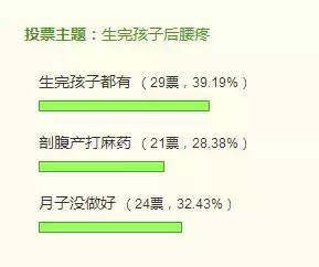 产后腰疼,可能是这6种诱因造成的