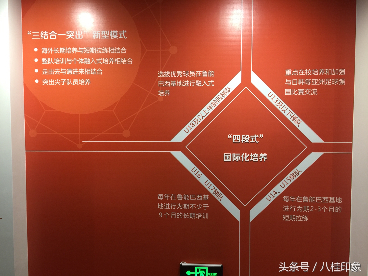 广西龙桂达足球俱乐部招生,广西龙桂达俱乐部青训总监