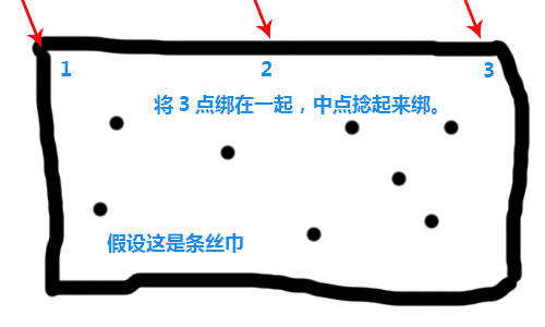 时尚高端珍珠扣丝巾高贵系法配饰,丝巾怎么系比较好看而且简单方便