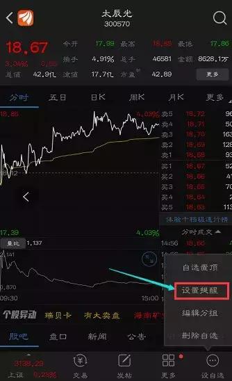 鐭嚎鑲＄エ棰勮璁剧疆,涓偂棰勮鎬庝箞璁剧疆