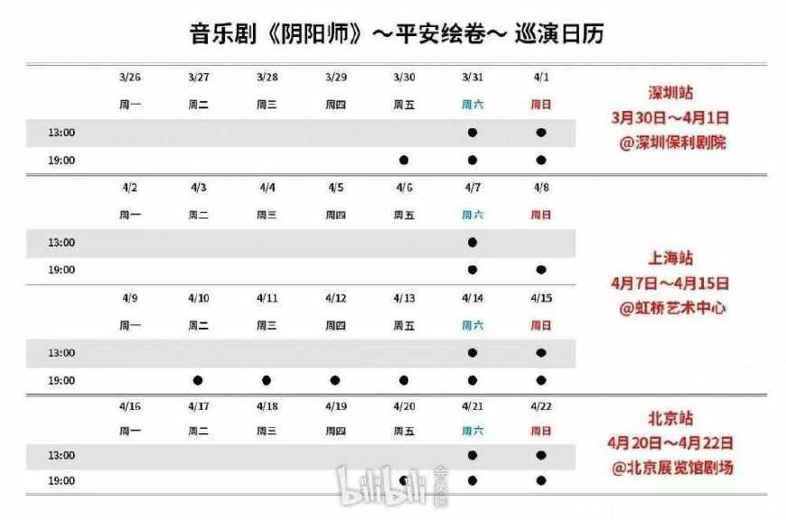 阴阳师里鬼王,音乐剧鬼王