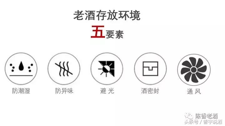 收藏老酒骗局,陈年老酒的收藏风险