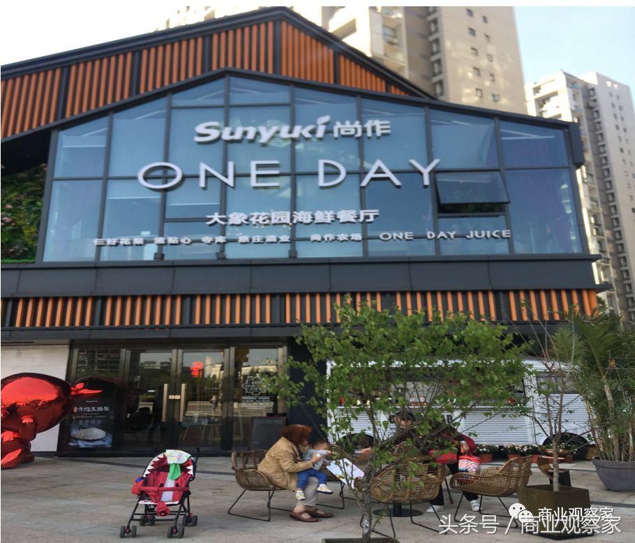 坪效4-7万元，会员制专营有机生鲜的成都尚作有机能跑通吗？