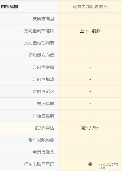 新款大众途观驾驶感受,新款途观驾驶感受