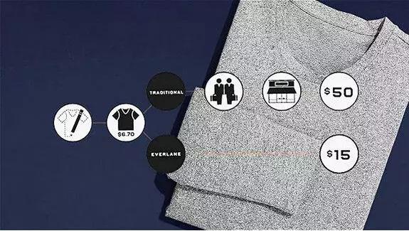 又美又实用的双肩包,最时尚又实用的双肩包