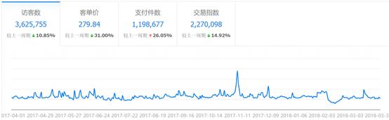 2018灵芝孢子粉价格,灵芝孢子粉行业动态分析