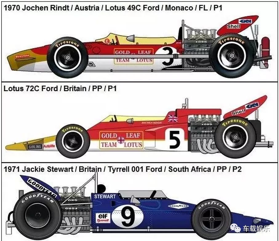 f1方程式上海站,f1世界一级方程式在哪举办2024