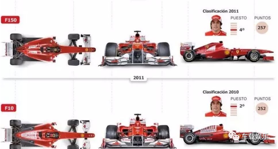 f1方程式上海站,f1世界一级方程式在哪举办2024