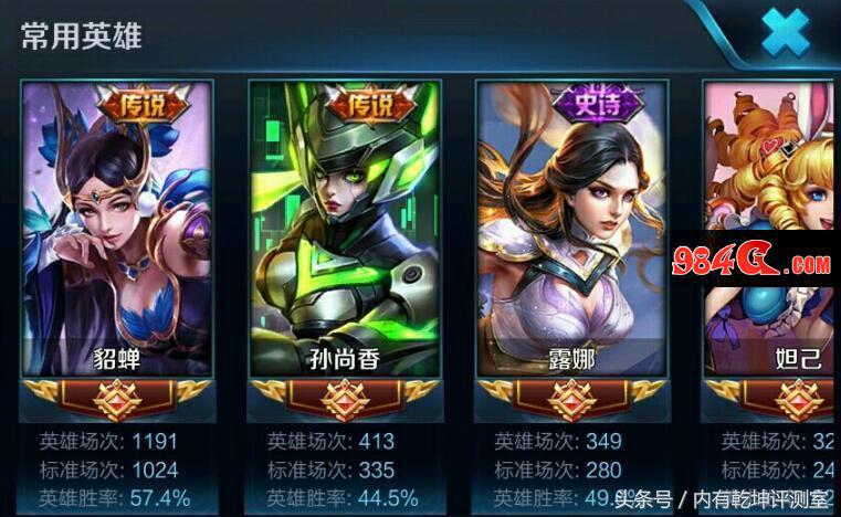 王者荣耀无脑又历害的英雄,王者荣耀高胜率毒瘤英雄