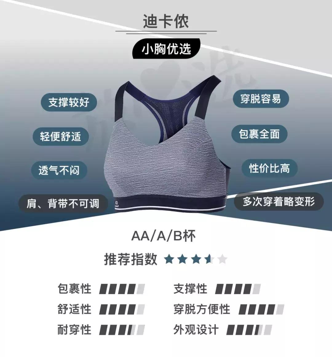 健身内衣女大码,健身内衣女推荐