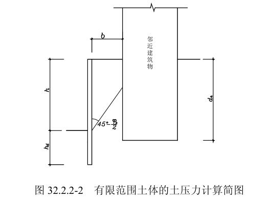 兰州地区常用的基坑支护结构类型,基坑支护设计需要考虑哪些问题