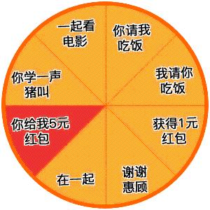 抖音游戏疑问表情包,抖音游戏入口表情包