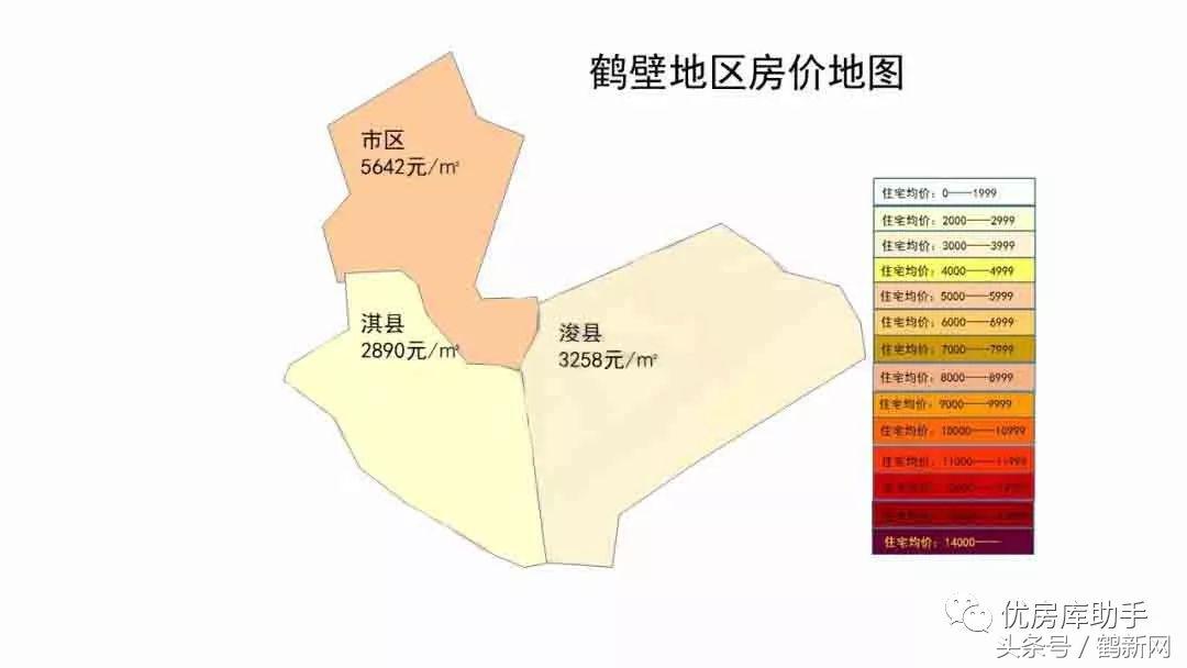 河南省十八地市房价排名,河南省18地市房价