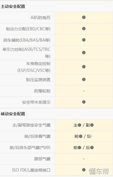 大众途安驾驶感受,途安l驾驶体验