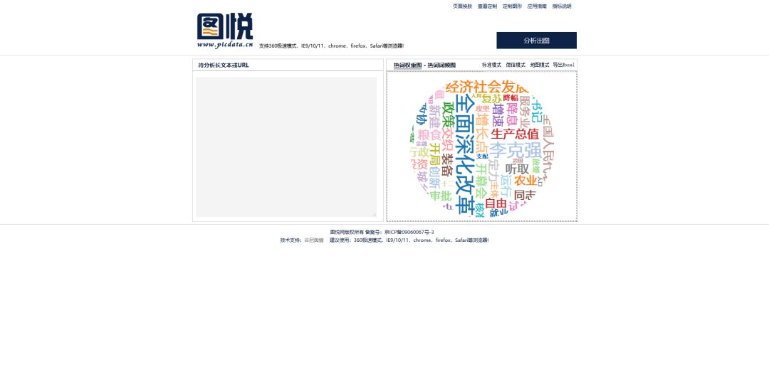 运营常用的工具有哪些,社群运营工具有哪些