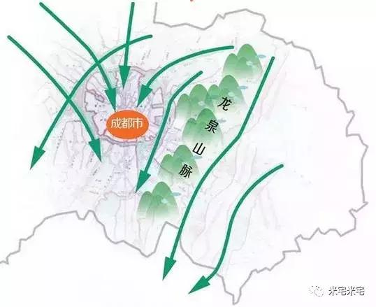 考察成都的感受,关于成都城市发展变化的调研报告