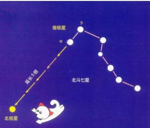 了解五行,正确认识五行图片大全