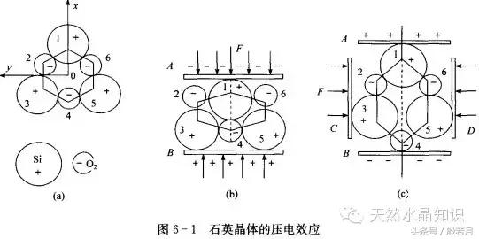 水晶可以净化磁场吗,水晶的磁场会消失吗