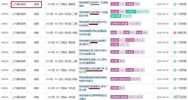 通用汽车与上汽通用,上汽通用最新事件