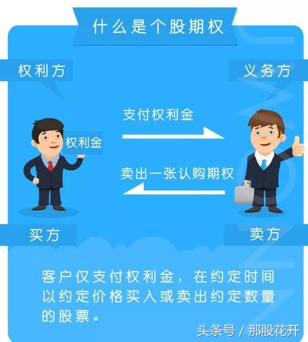 以前开过的证券账户还能开吗,证券公司可以开哪些股票账户