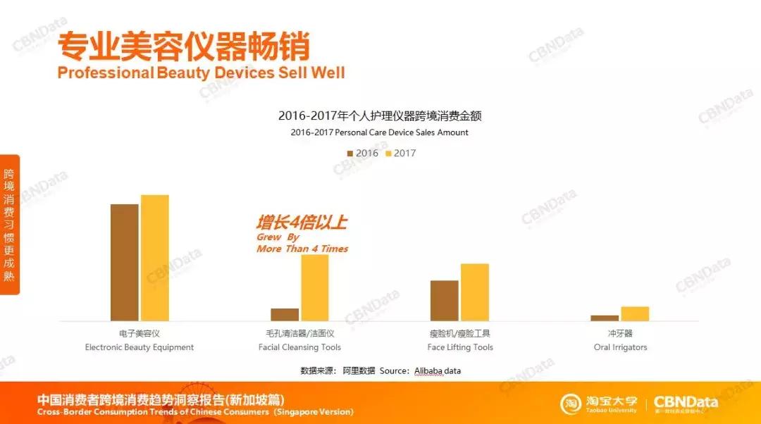 新加坡哪里批发海南鸡饭,海南鸡饭新加坡店铺