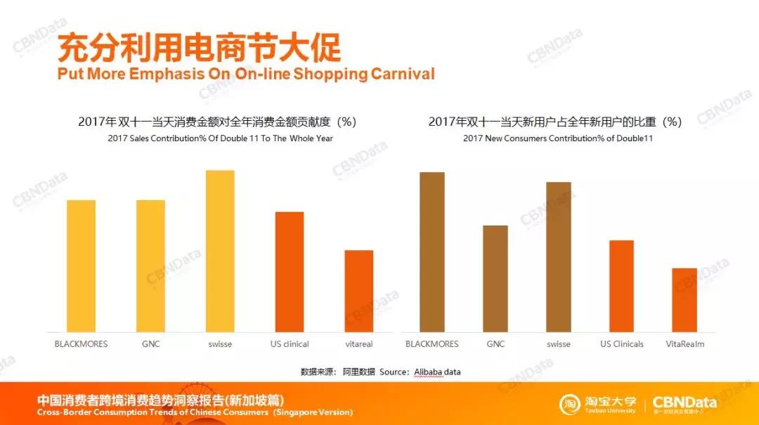 新加坡哪里批发海南鸡饭,海南鸡饭新加坡店铺