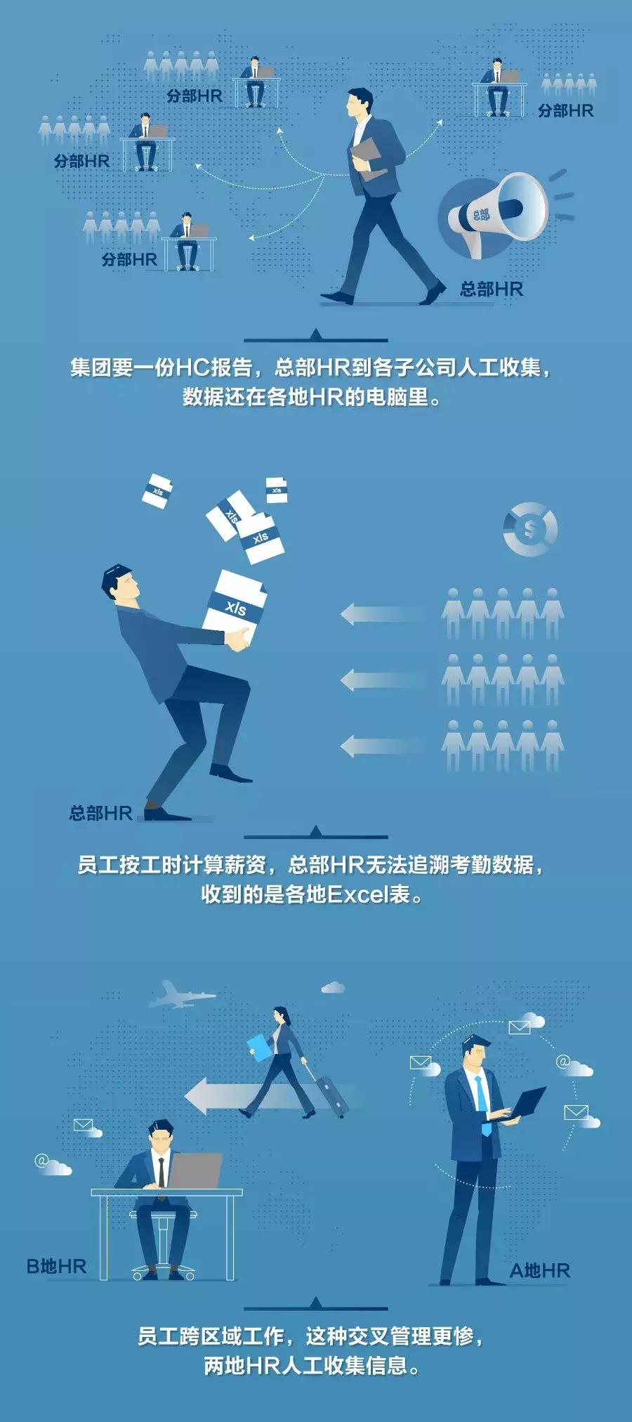 劳而无功有功而不得,劳而无功是什么